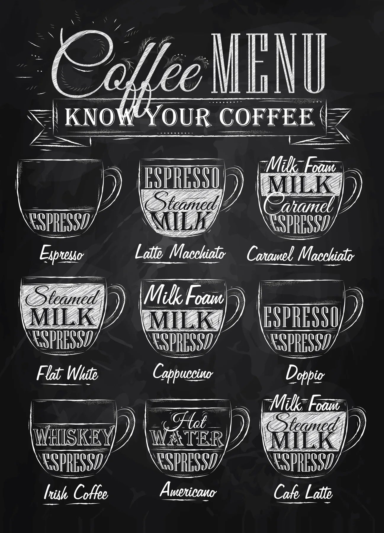 Küchenrückwand - Alu-Dibond - Coffee - Schön und Wieder